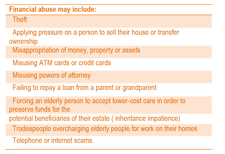 Family-Financial-Abuse